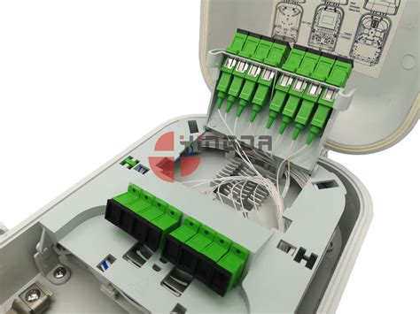 plc splitter distribut box|Splitter Distribution Box 16 Ports with 16 SC/UPC SM Duplex .